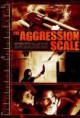 The agression Scale